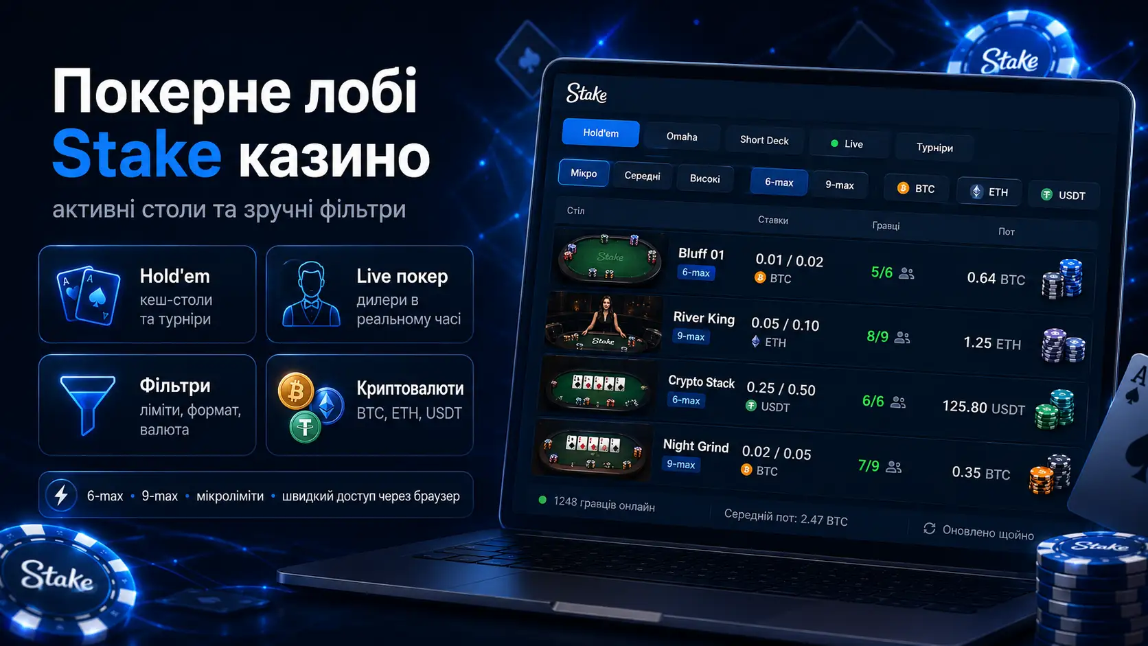 Покерне лобі Stake казино — вигляд активних столів і фільтрів